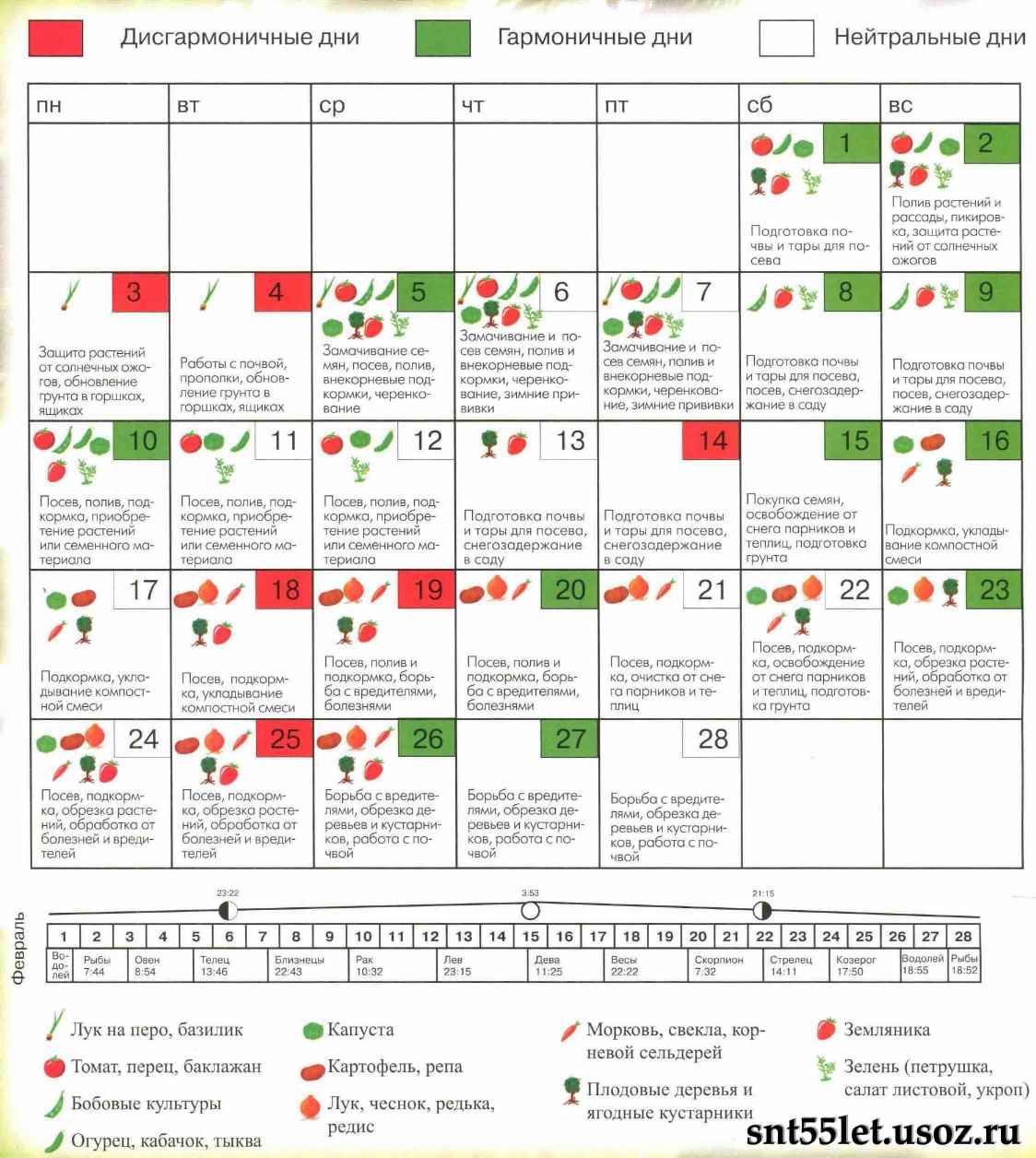 Календарь садовода январь 2024 года